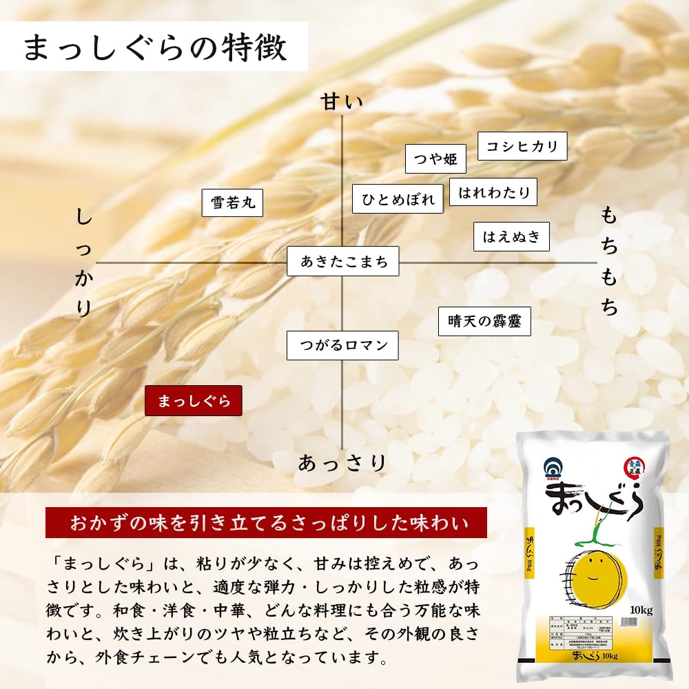 Amazon.co.jp: 令和7年産 まっしぐら 10kg 20kg 青森県産 お米 白米